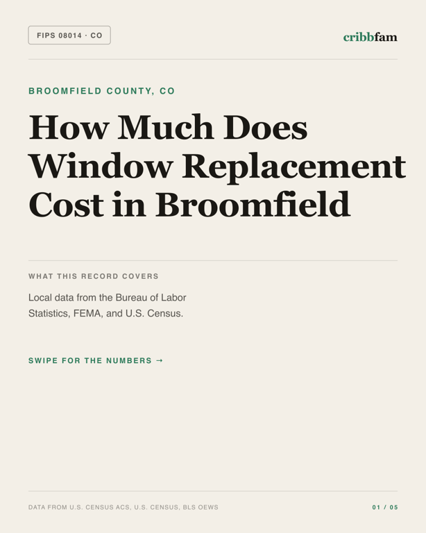 Window Replacement in Broomfield County, CO — regional cost snapshot