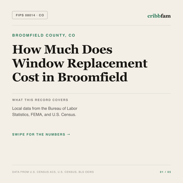 Window Replacement cost snapshot for Broomfield County, CO