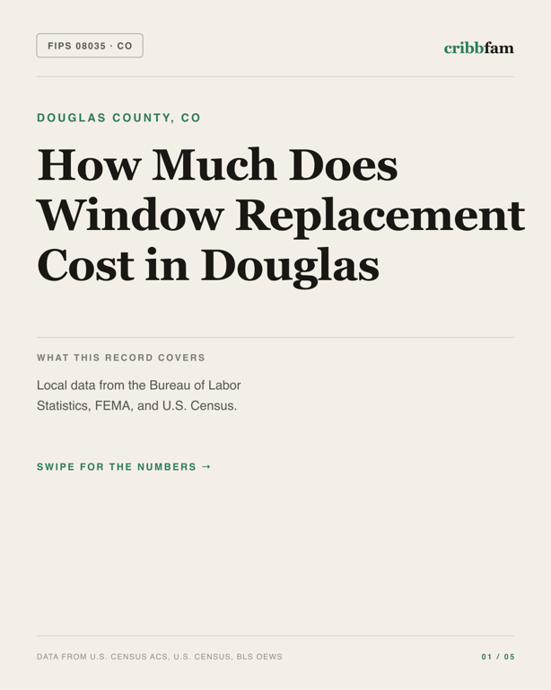 Window Replacement in Douglas County, CO — regional cost snapshot