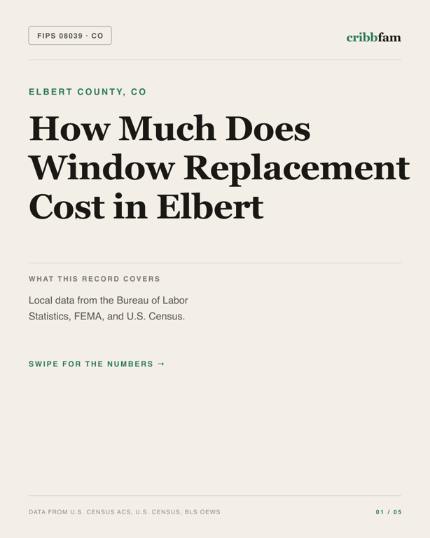 Window Replacement in Elbert County, CO — regional cost snapshot
