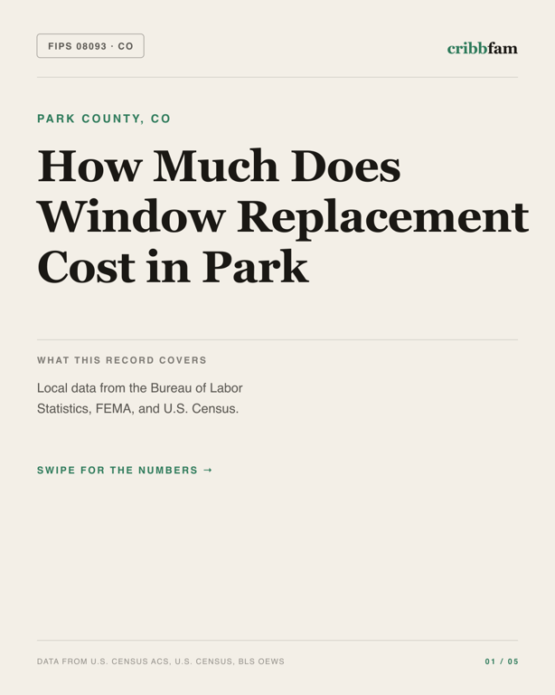 Window Replacement in Park County, CO — regional cost snapshot