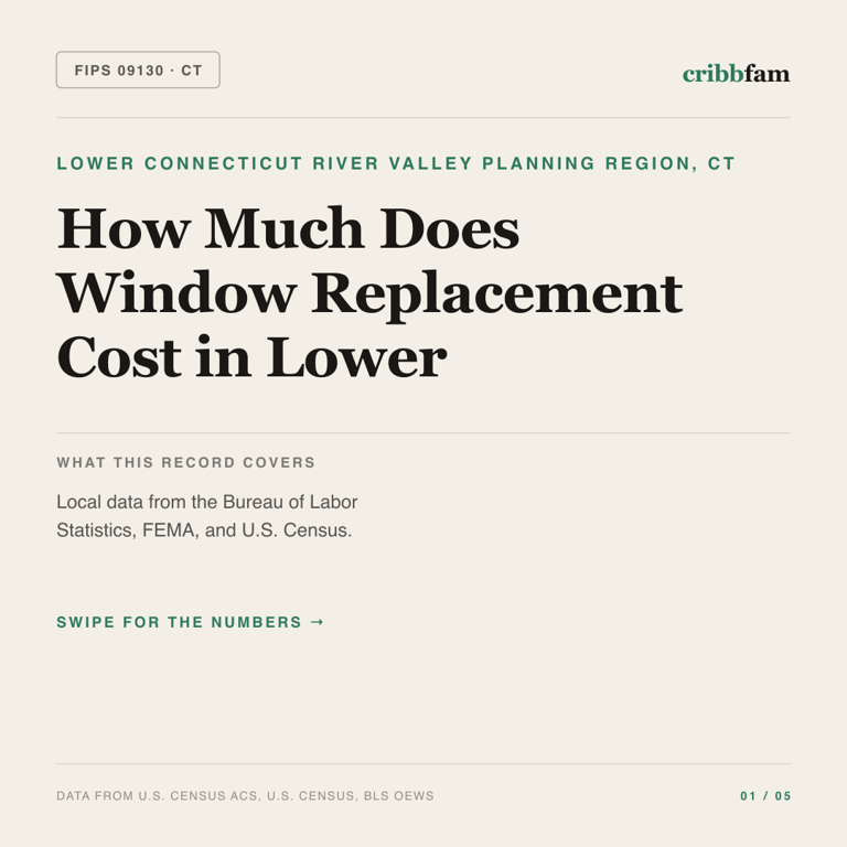 Window Replacement cost snapshot for Lower Connecticut River Valley Planning Region, CT