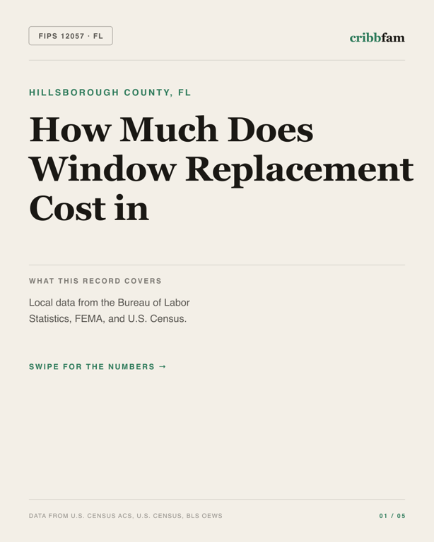 Window Replacement in Hillsborough County, FL — regional cost snapshot