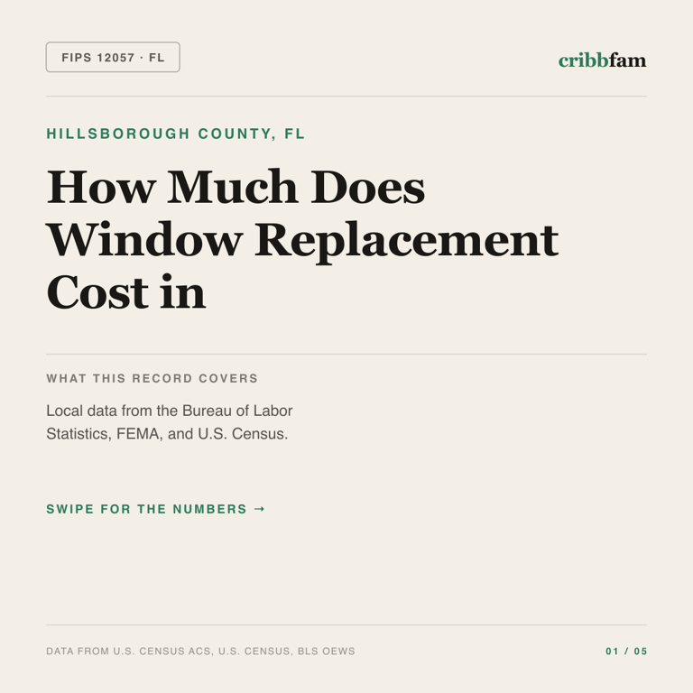 Window Replacement cost snapshot for Hillsborough County, FL