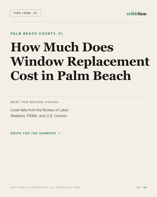 Window Replacement in Palm Beach County, FL — regional cost snapshot