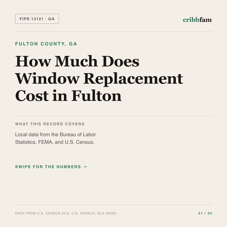 Window Replacement cost snapshot for Fulton County, GA