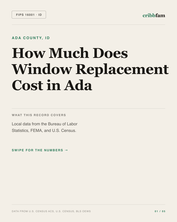 Window Replacement in Ada County, ID — regional cost snapshot