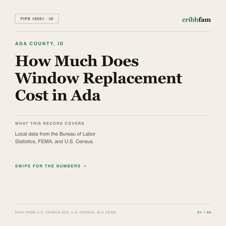 Window Replacement cost snapshot for Ada County, ID