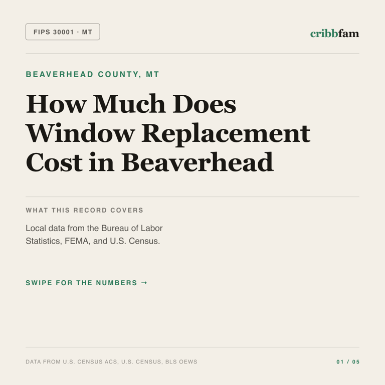 Window Replacement cost snapshot for Beaverhead County, MT