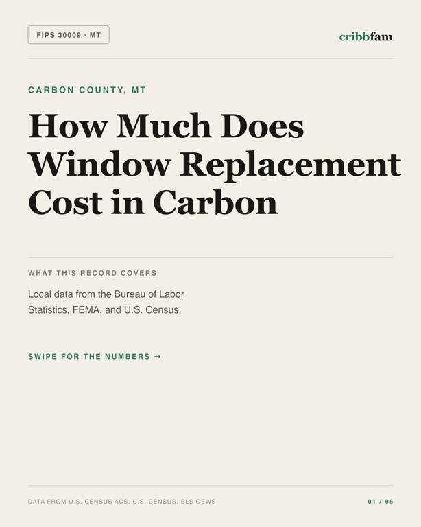 Window Replacement in Carbon County, MT — regional cost snapshot