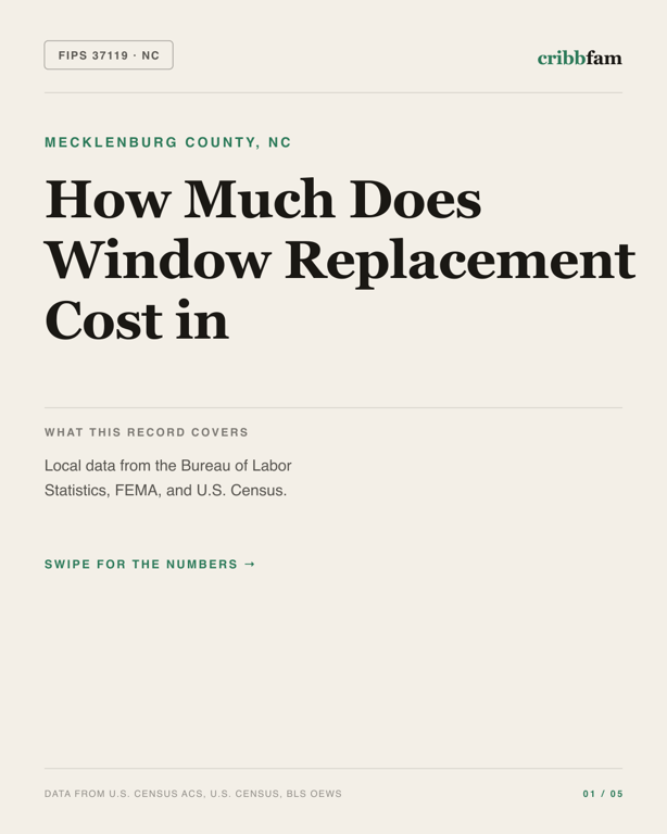 Window Replacement in Mecklenburg County, NC — regional cost snapshot
