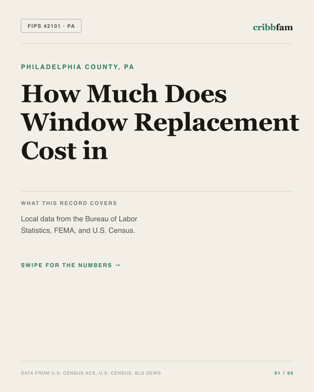 Window Replacement in Philadelphia County, PA — regional cost snapshot