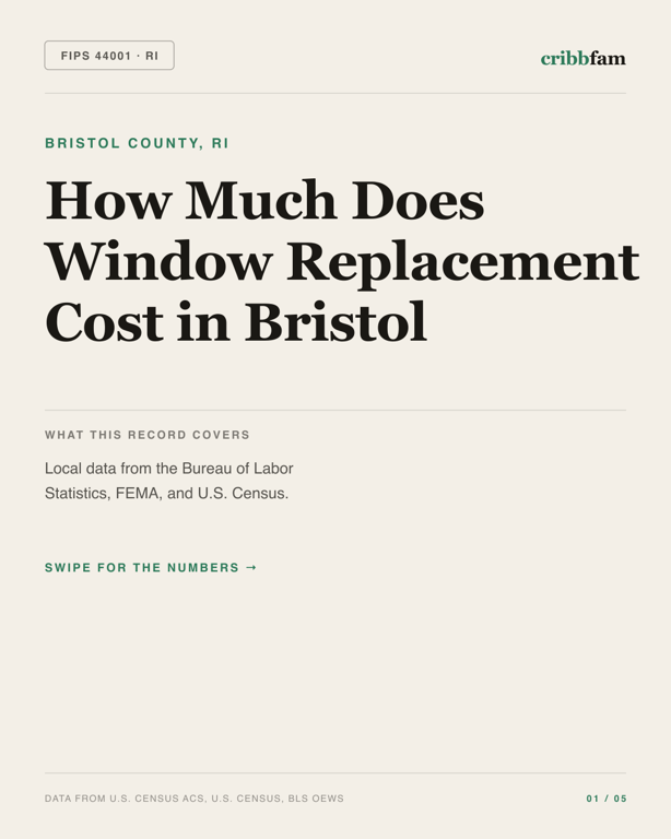 Window Replacement in Bristol County, RI — regional cost snapshot