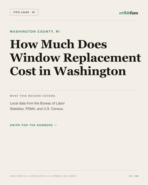 Window Replacement in Washington County, RI — regional cost snapshot