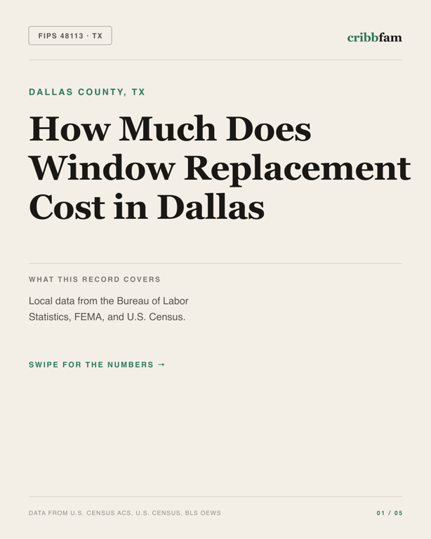 Window Replacement in Dallas County, TX — regional cost snapshot