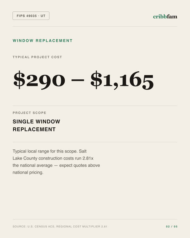 Window Replacement in Salt Lake County, UT — typical local cost range