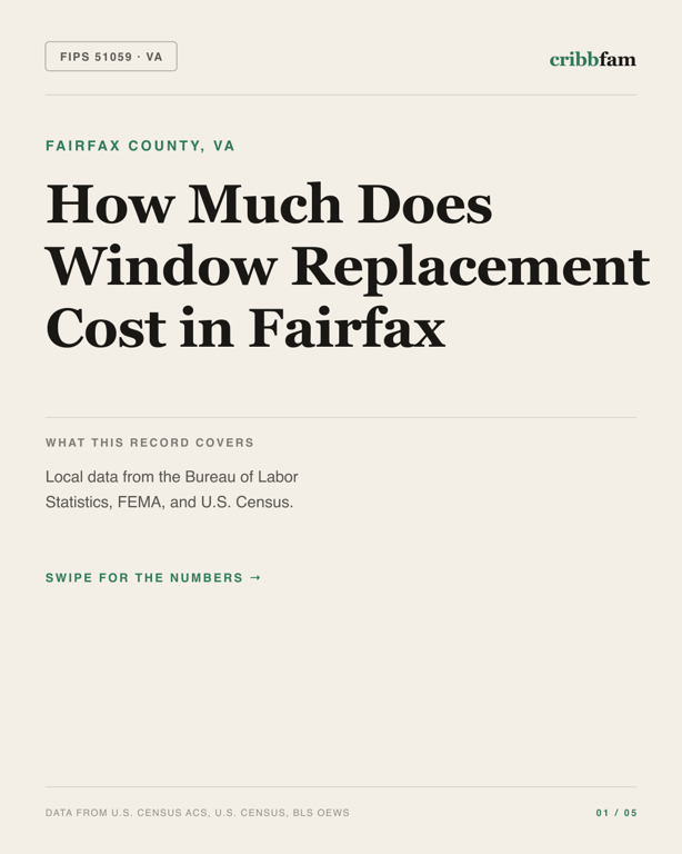 Window Replacement in Fairfax County, VA — regional cost snapshot
