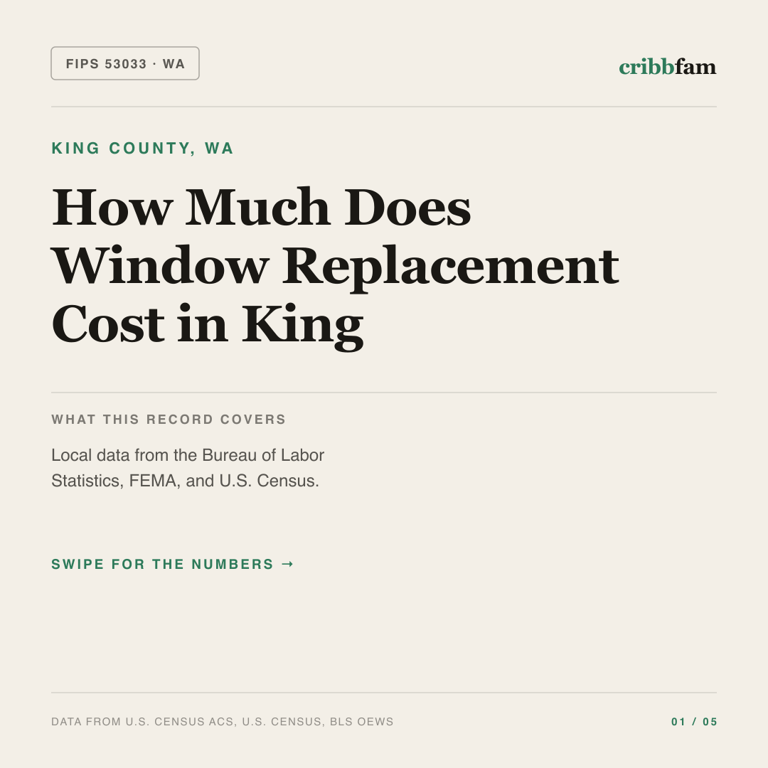 Window Replacement cost snapshot for King County, WA