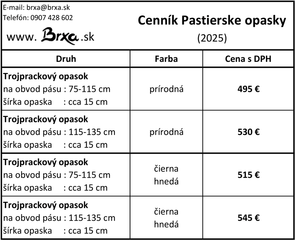 Cenník
