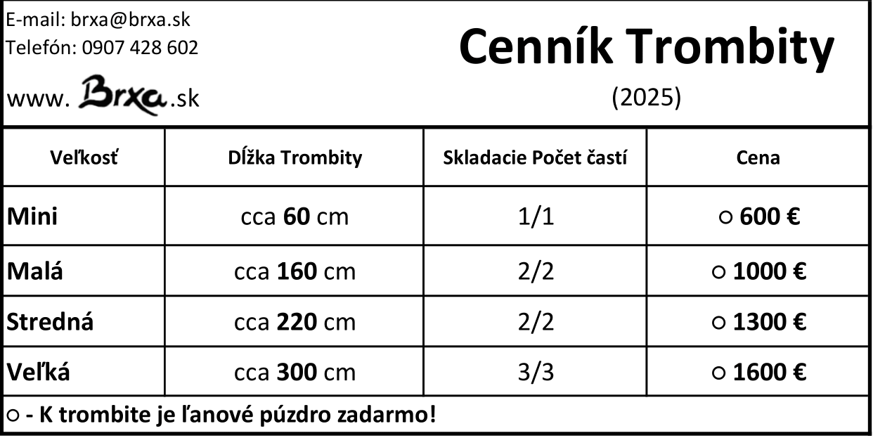 Cenník