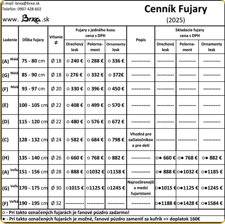 Cenník