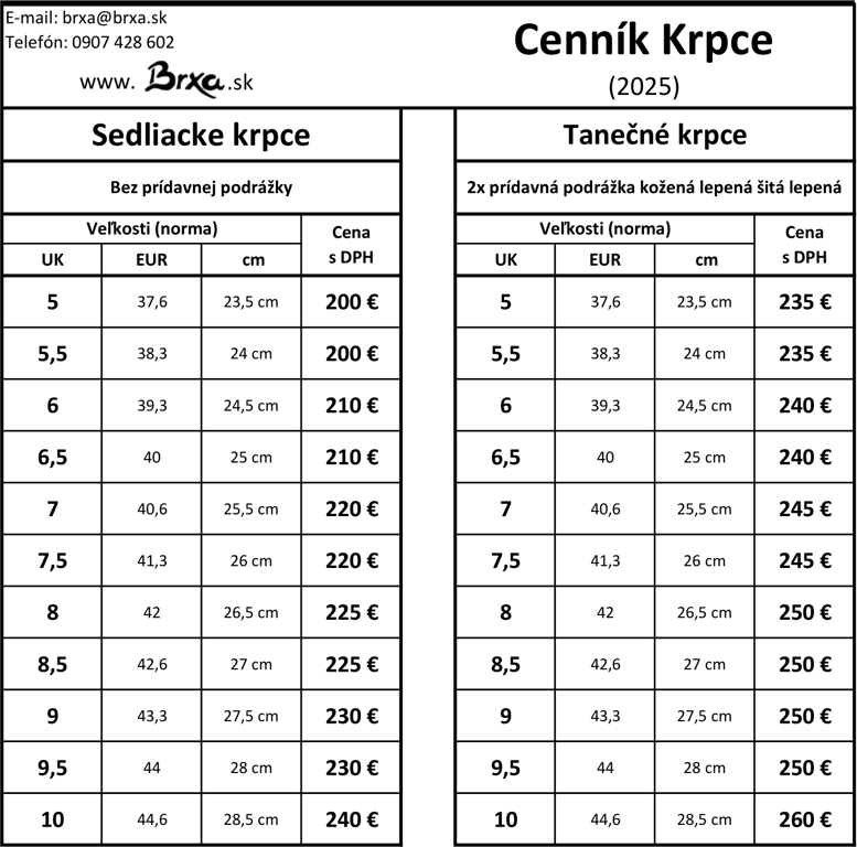Cenník