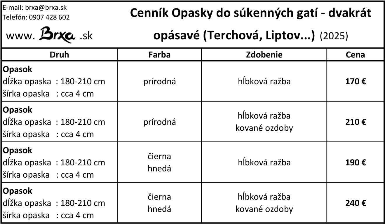 Cenník