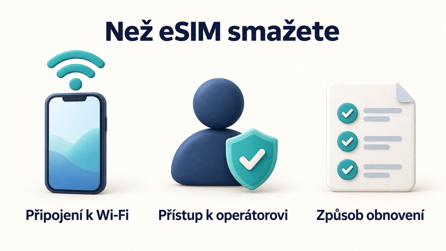 Telefon připojený k Wi-Fi, zabezpečený účet operátora a kontrolní seznam pro obnovení eSIM.