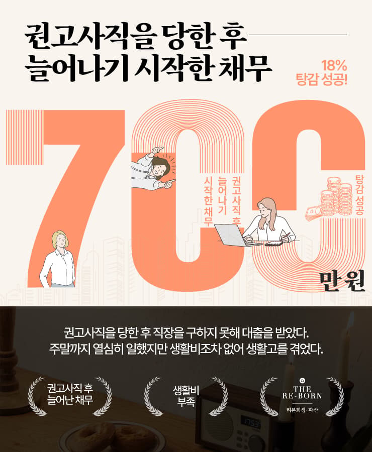 생활비를 위한 대출
계속된 대환 대출