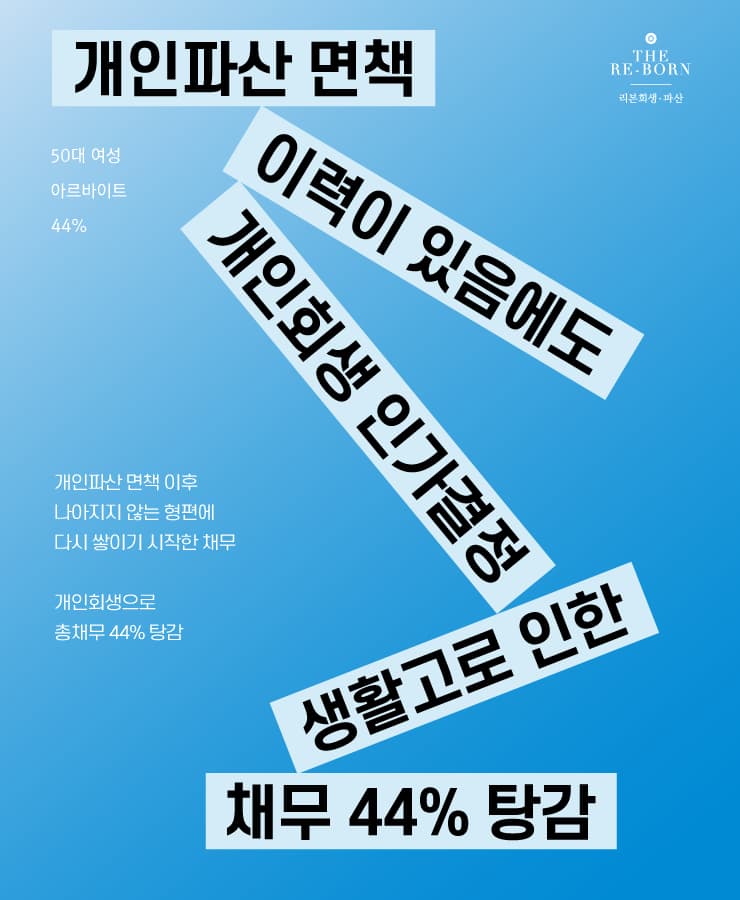 파산 면책 후 개인회생 진행
세 가족의 생계비 마련 대출