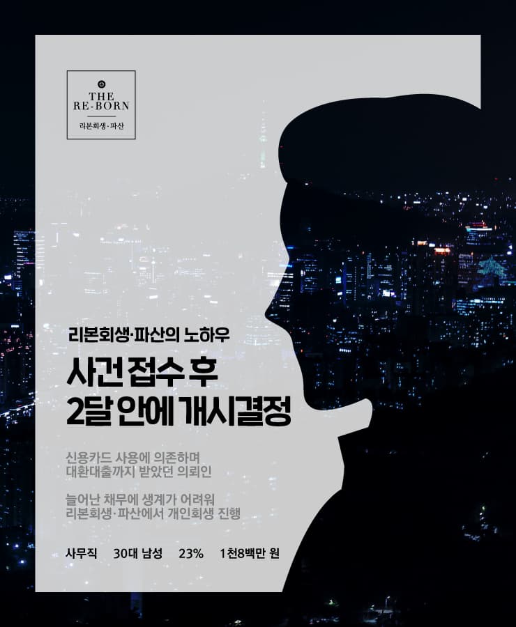 신용카드 의존
대환대출로 이어진 채무