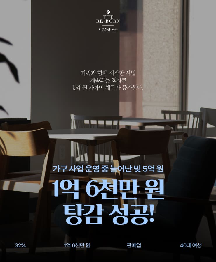 계속되는 사업 적자
감당하기 힘든 세금