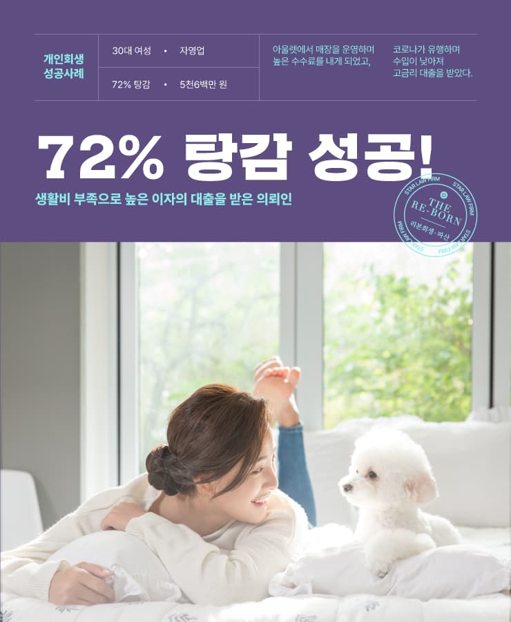 매장 운영 악화
고금리 대출