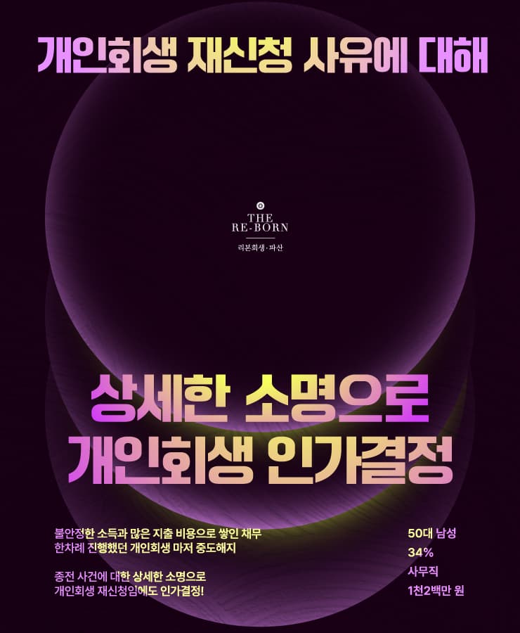 생활비와 양육비 부족
개인회생 재신청