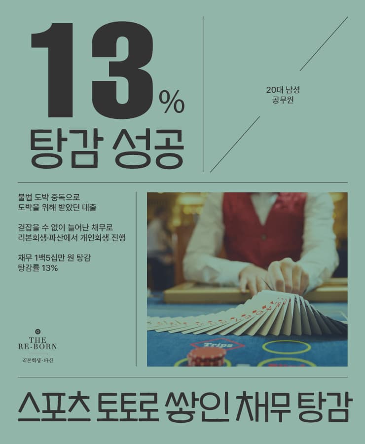 스포츠 토토 중독
도박을 위한 대출