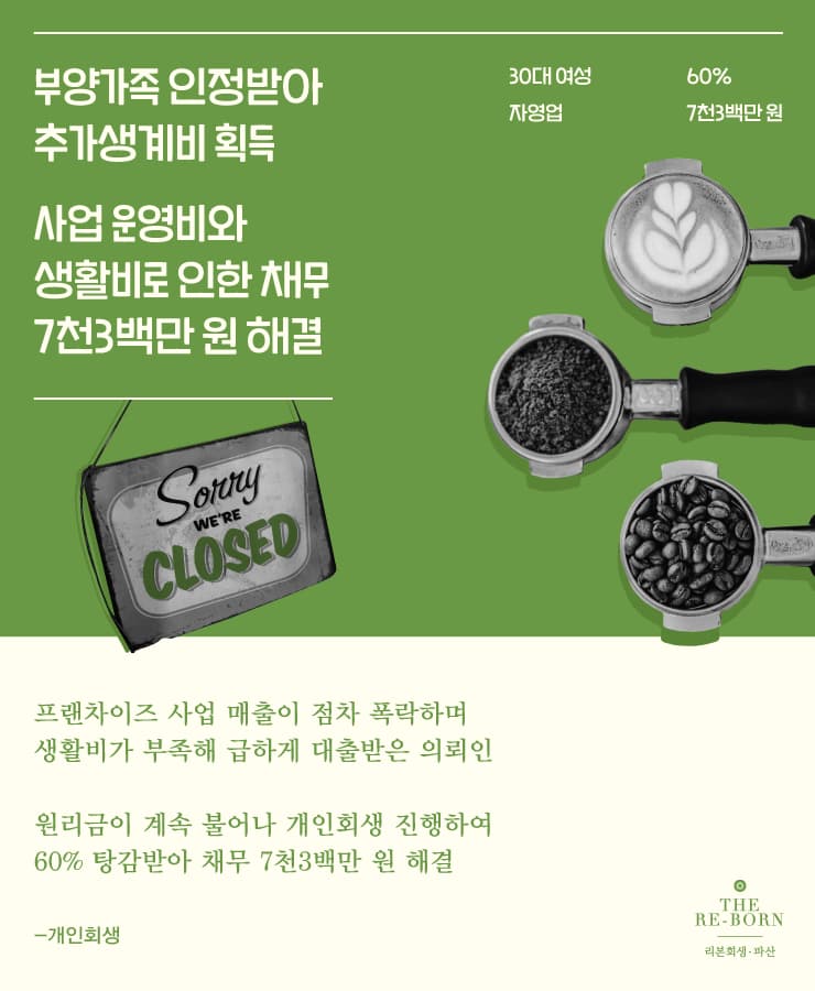 프랜차이즈 사업 실패
생활비 마련 대출