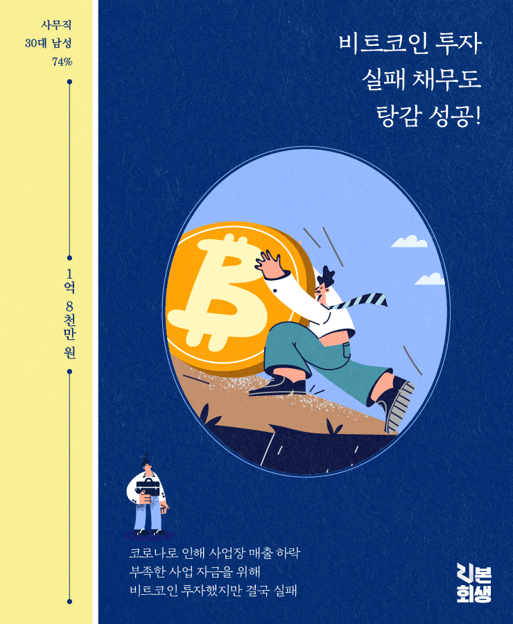 마케팅 사업 실패
비트코인 투자 실패