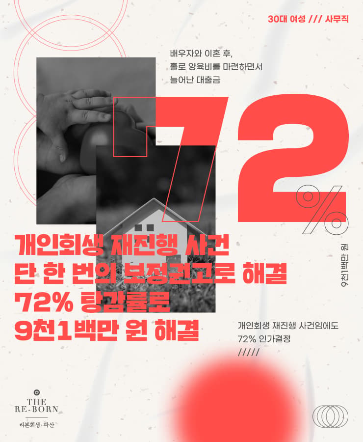 자녀의 양육비 마련
개인회생 재진행