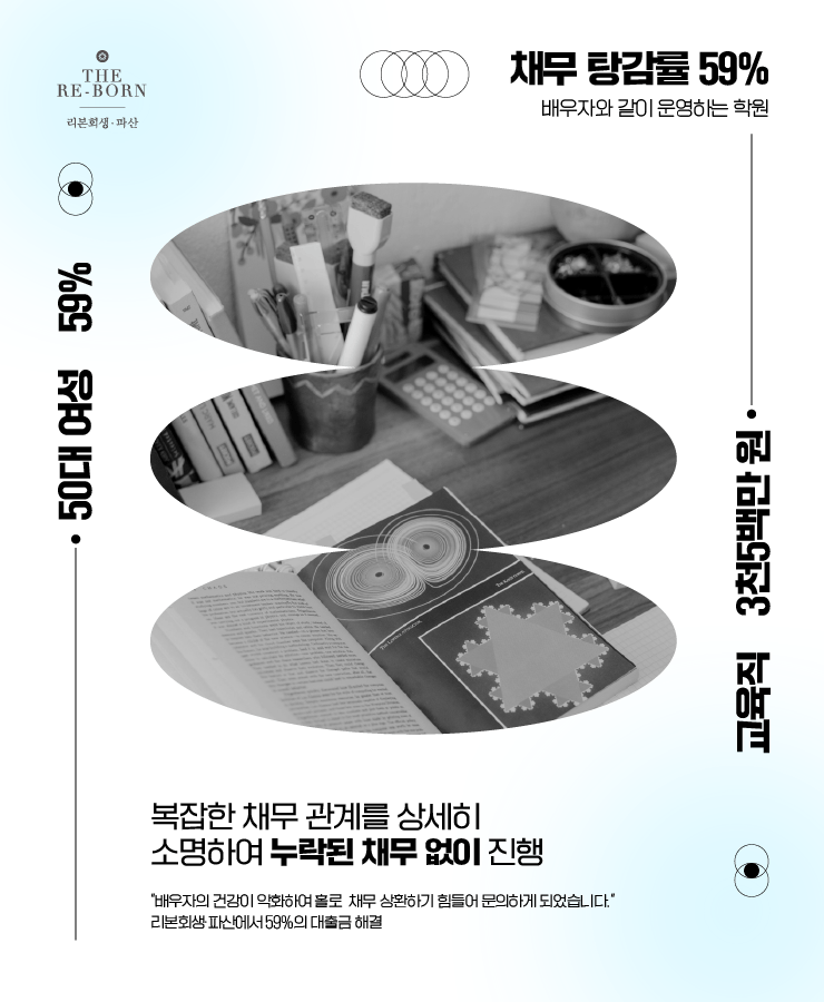 배우자와 학원 공동 운영
채무 상환을 위한 대환대출
