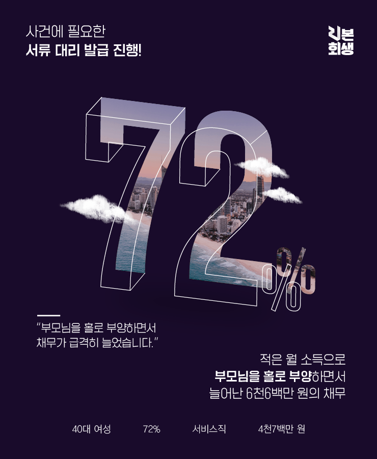 홀로 부모님 부양
낮은 월 소득