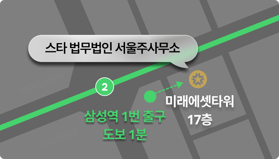 서울주사무소 주소 이미지