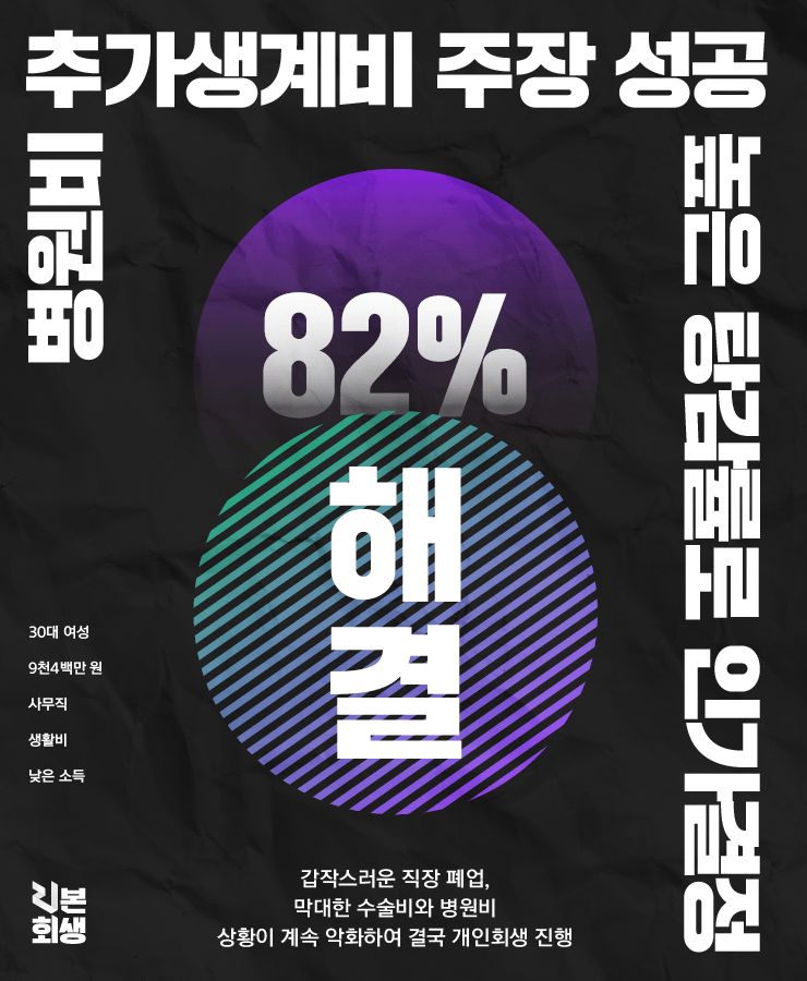 갑작스러운 직장 폐업
막대한 수술비