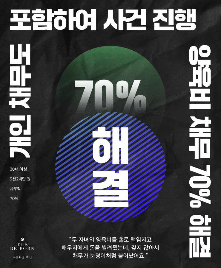 배우자 사업 운영비
두 자녀 홀로 양육