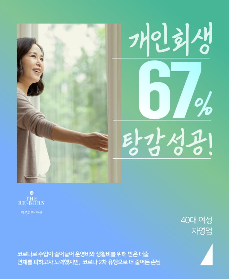 코로나로 매출 감소
고금리 대출 사기 피해