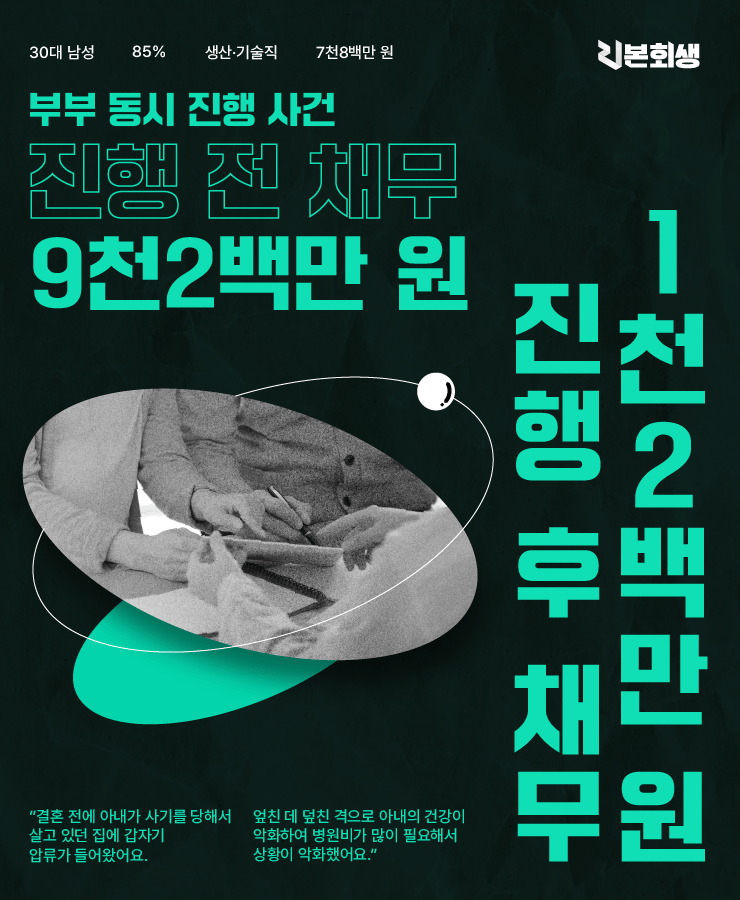 사기 피해로 집 압류
배우자와 동시 진행