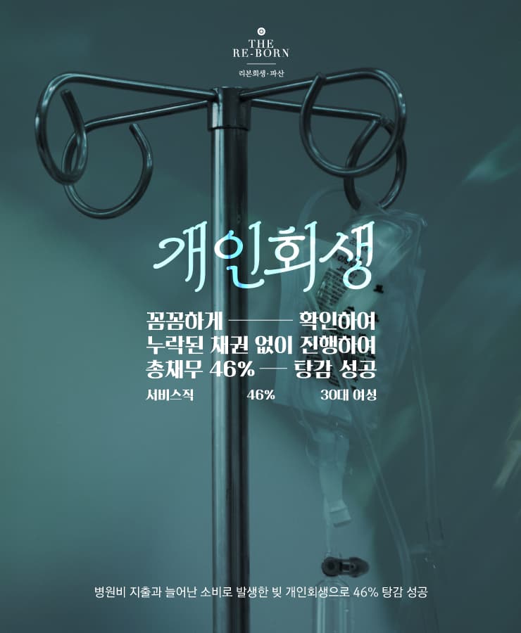 꾸준한 병원비 지출
대출로 부족한 비용 충당