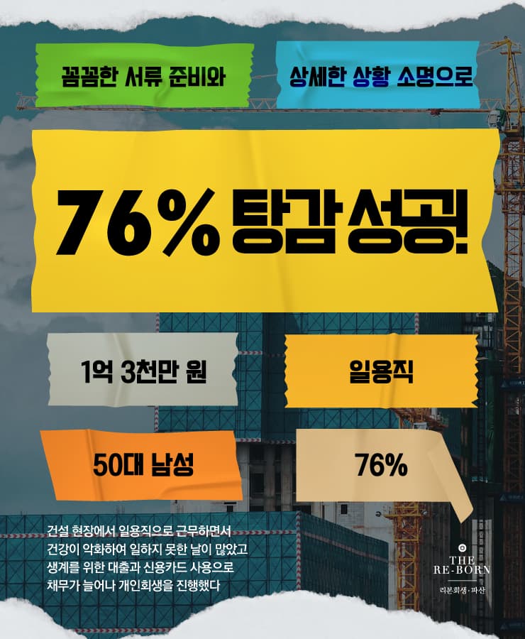 생활고로 인한 대출
늘어난 신용카드 사용