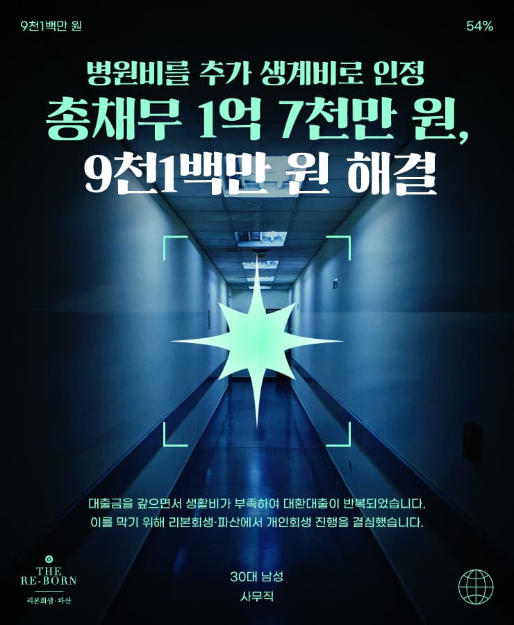 결혼에 필요한 비용
낮아진 소득
