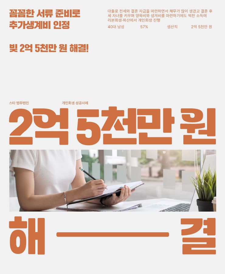 대출로 전세 및 결혼 자금 마련
연체를 막고자 대환 대출 반복