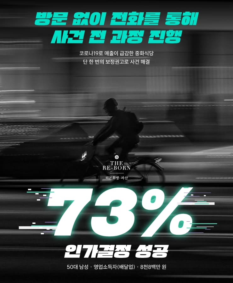 코로나19로 식당 매출 급감
두 자녀의 양육비